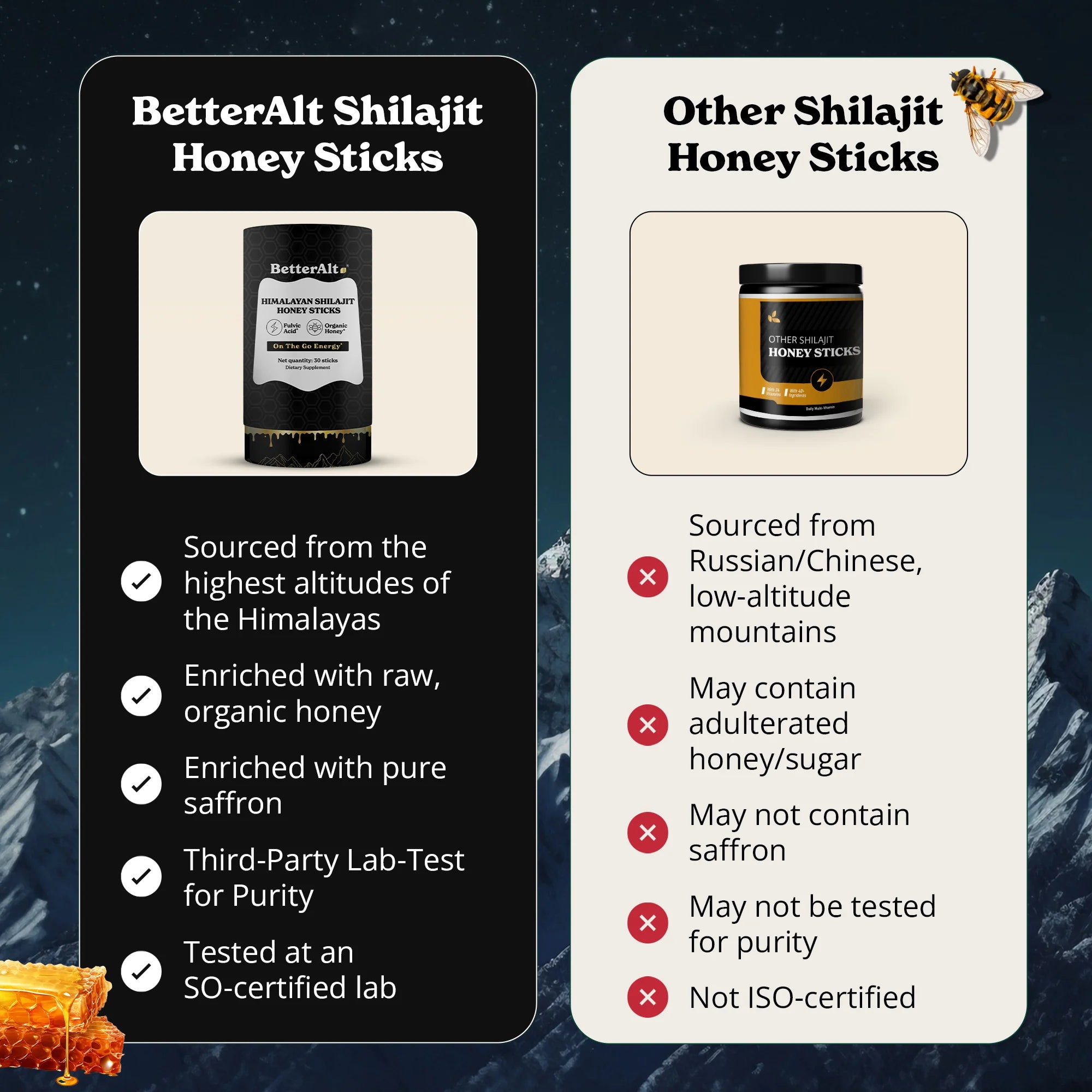 Shilajit Honey Sticks